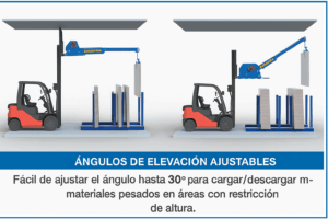 brazo-telescopio-alta capacidad-6